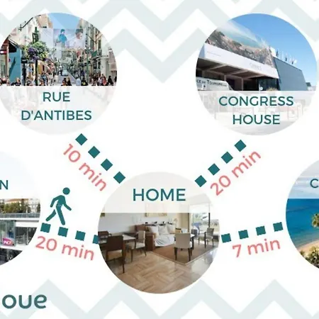 Close To Downtown Swimming Pool And Sea View